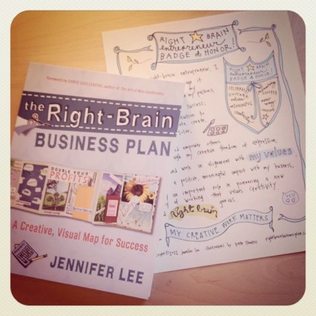 The Right Brain Business Plan and Right-Brain Entrepreneur Badge of Honor