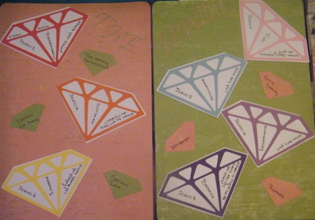 Jewels