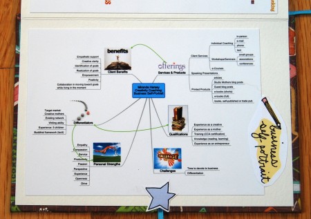 Business Map- Miranda Hersey