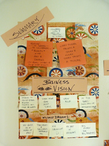 RBPlan Summary