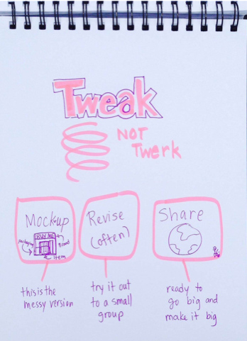 Tweak Not Twerk